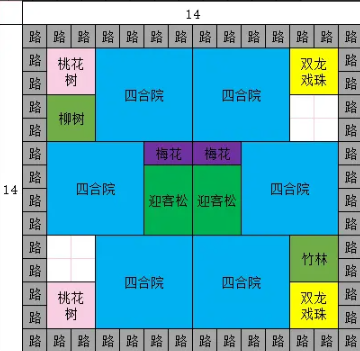 《蓬莱镇手游》游戏布局攻略合集