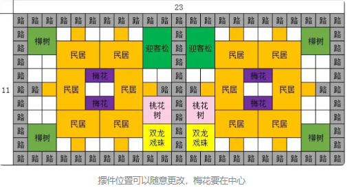 《蓬莱镇手游》游戏布局攻略合集