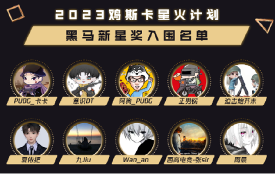 2023鸡斯卡盛典即将开启，PUBG与派对结合惊喜不断！