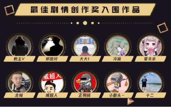 2023鸡斯卡盛典即将开启，PUBG与派对结合惊喜不断！