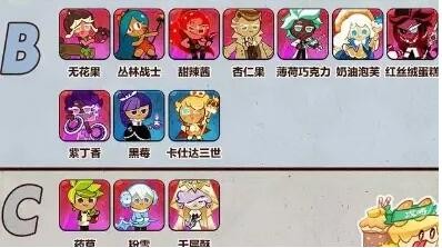 冲呀饼干人王国PVE饼干怎么培养
