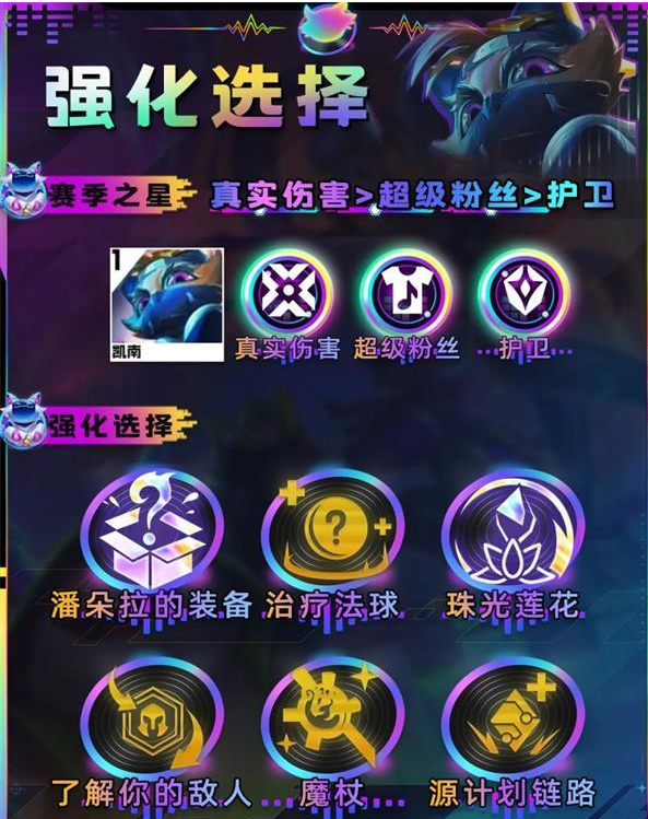 金铲铲之战二级头凯南什么阵容厉害