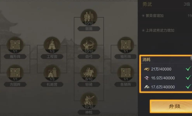 三国谋定天下资源分配攻略