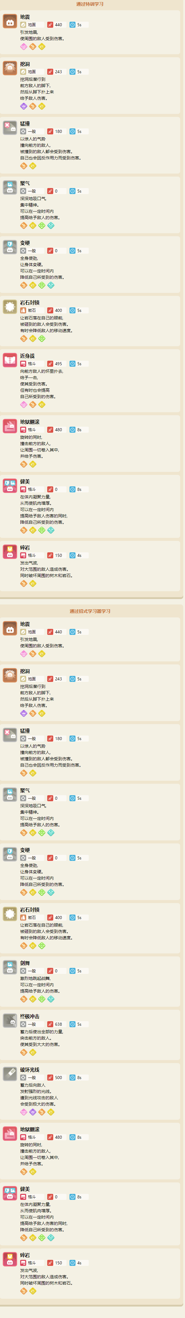 宝可梦大探险凯罗斯攻略