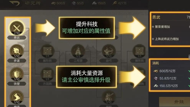 三国谋定天下建筑升级顺序推荐