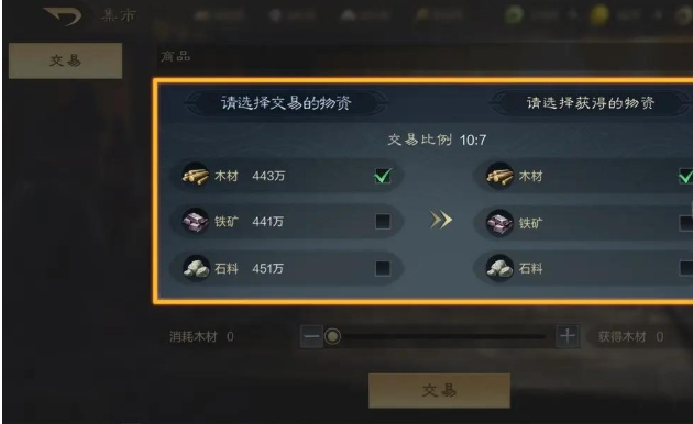 三国谋定天下资源分配攻略