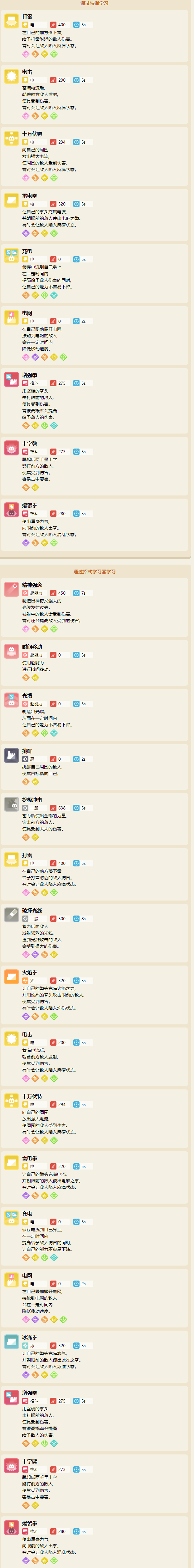 宝可梦大探险电击兽攻略