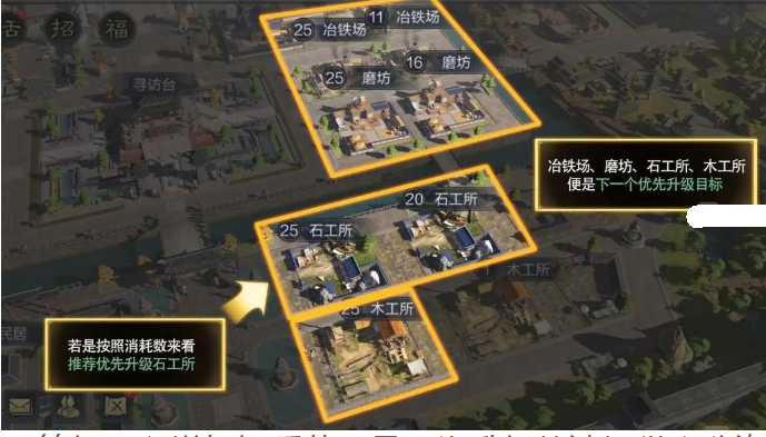 三国谋定天下建筑升级顺序推荐