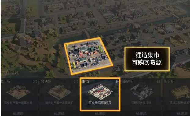 三国谋定天下资源分配攻略