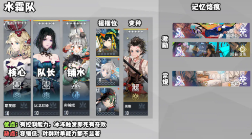 白荆回廊公测强力配队有哪些