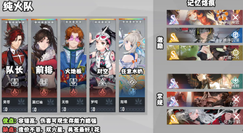 白荆回廊纯火队配队玩法