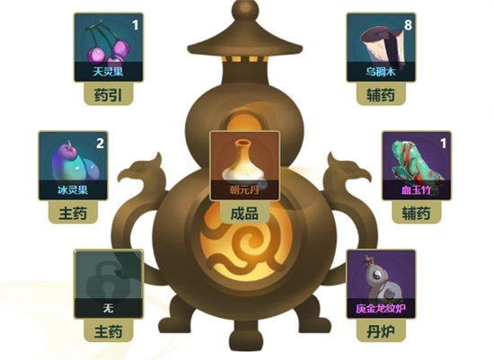 觅长生朝元丹配方介绍