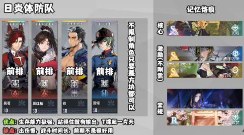 白荆回廊公测强力配队有哪些