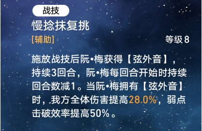 《崩坏星穹铁道》虚构叙事满星阵容推荐