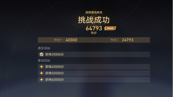 《崩坏星穹铁道》虚构叙事满星阵容推荐