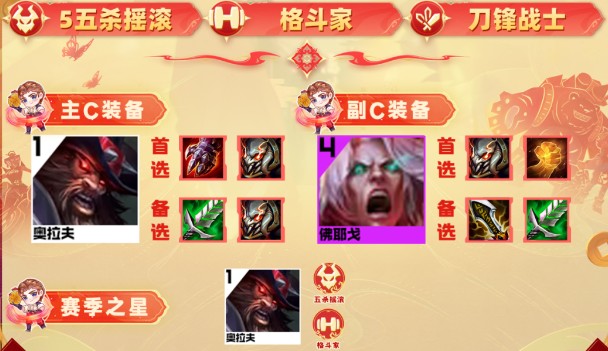 云顶之弈s10血魔奥拉夫玩法配置