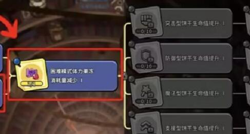 冲呀饼干人王国地精研究室点亮顺序