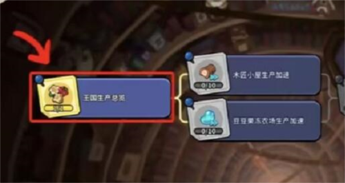 冲呀饼干人王国地精研究室点亮顺序