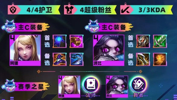 云顶之弈s10爆杀波比狸玩法配置