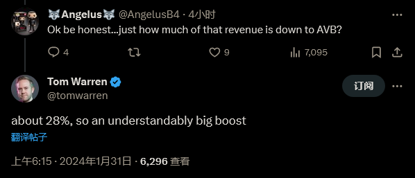 微软 2024 Q2财报：游戏部门收入已超过Windows