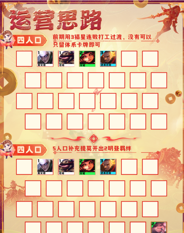 金铲铲之战s10明昼战神劫玩法配置