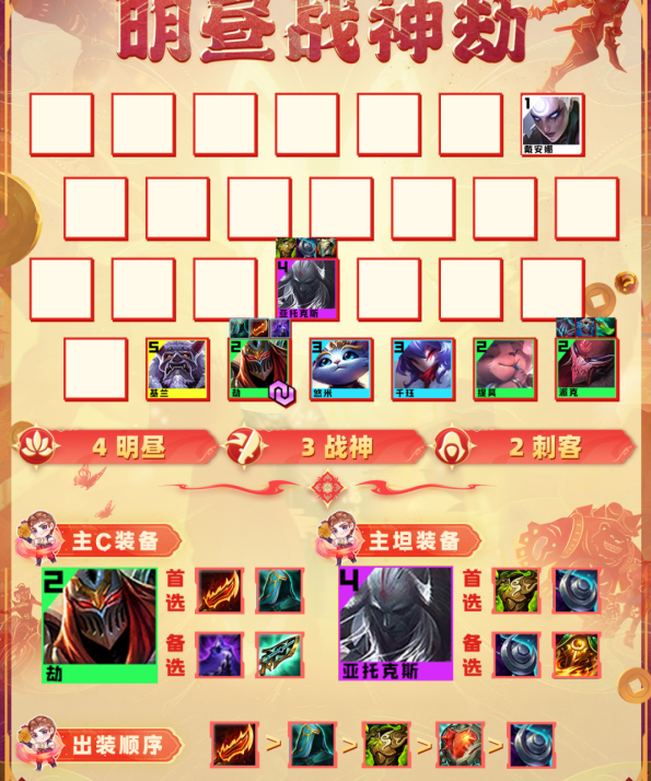 金铲铲之战s10明昼战神劫玩法配置
