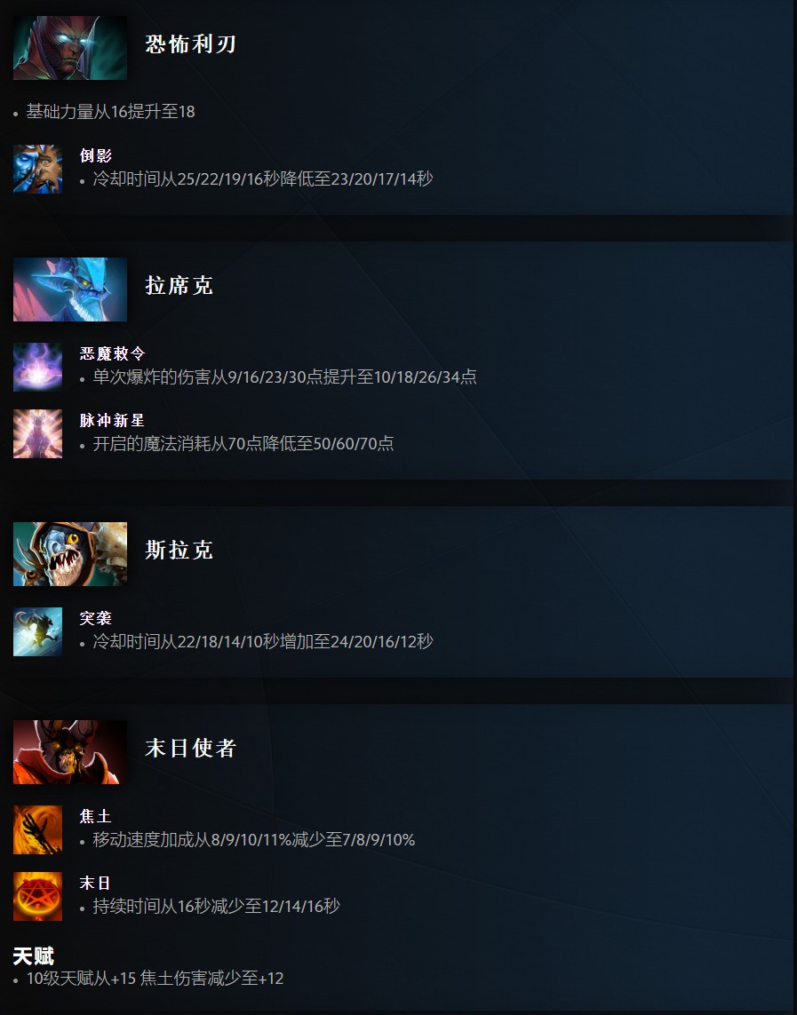 《DOTA2》7.35c平衡性更新发布 冰甲、法师克星削弱