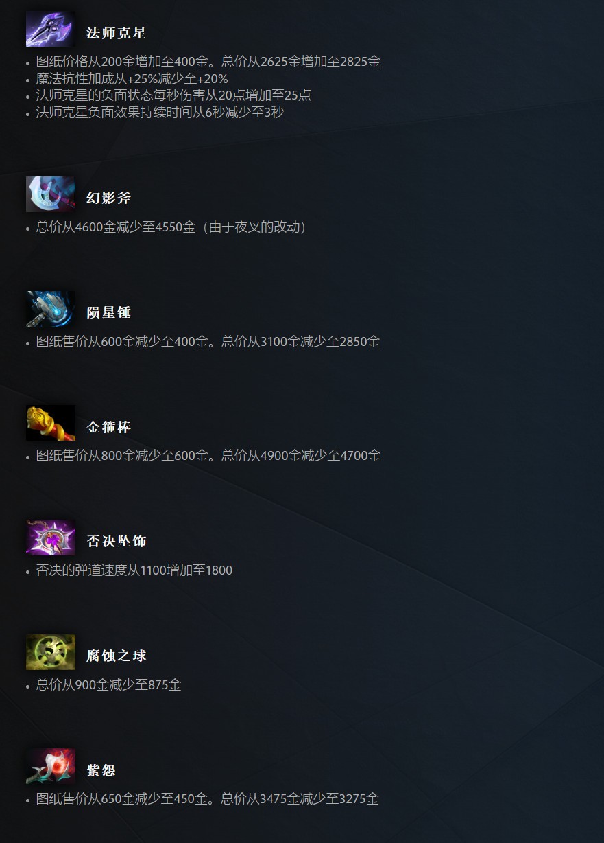 《DOTA2》7.35c平衡性更新发布 冰甲、法师克星削弱