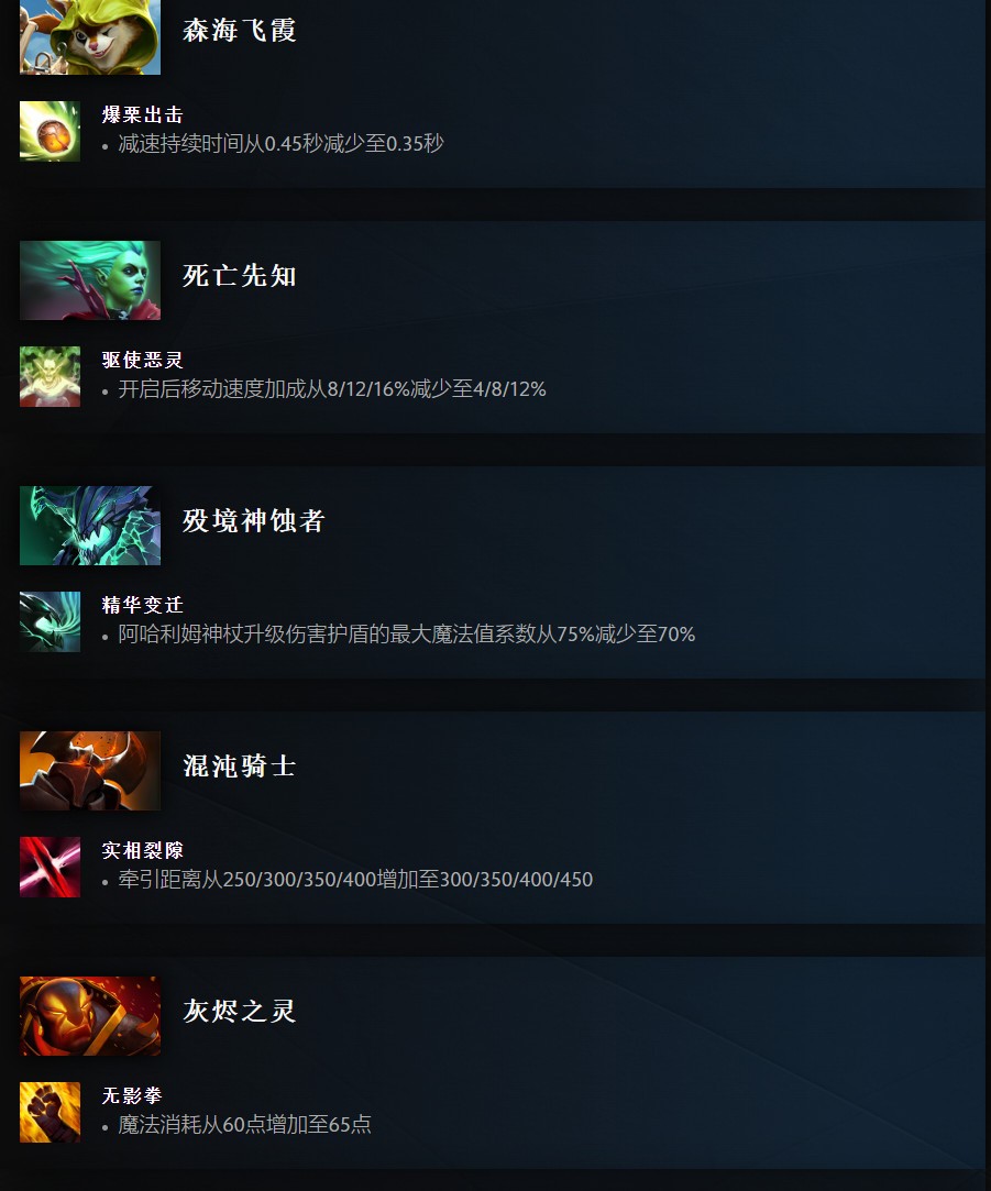 《DOTA2》7.35c平衡性更新发布 冰甲、法师克星削弱
