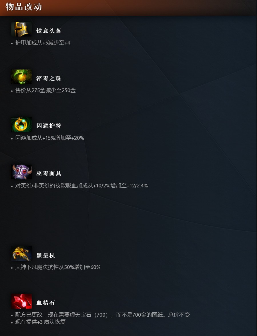 《DOTA2》7.35c平衡性更新发布 冰甲、法师克星削弱