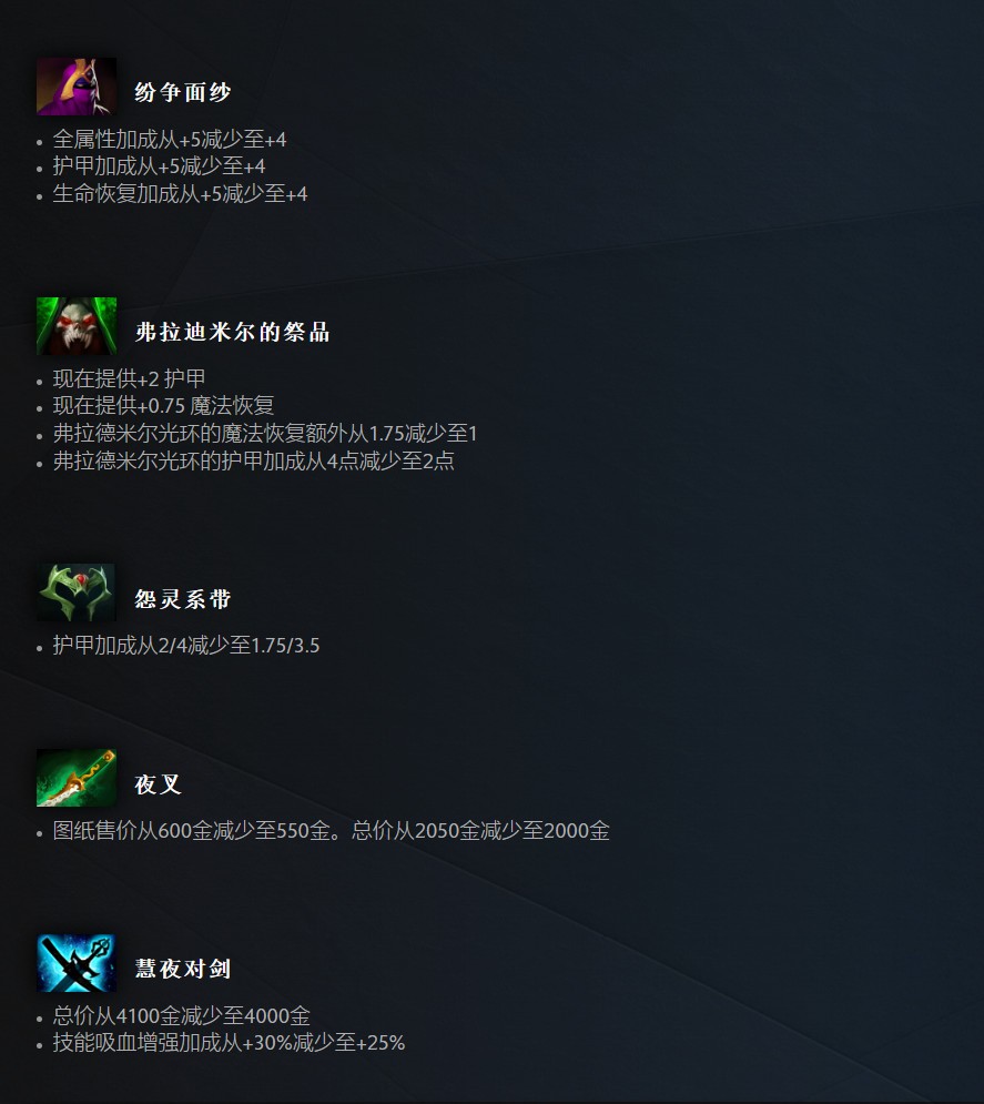 《DOTA2》7.35c平衡性更新发布 冰甲、法师克星削弱