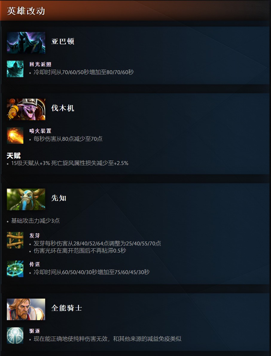 《DOTA2》7.35c平衡性更新发布 冰甲、法师克星削弱