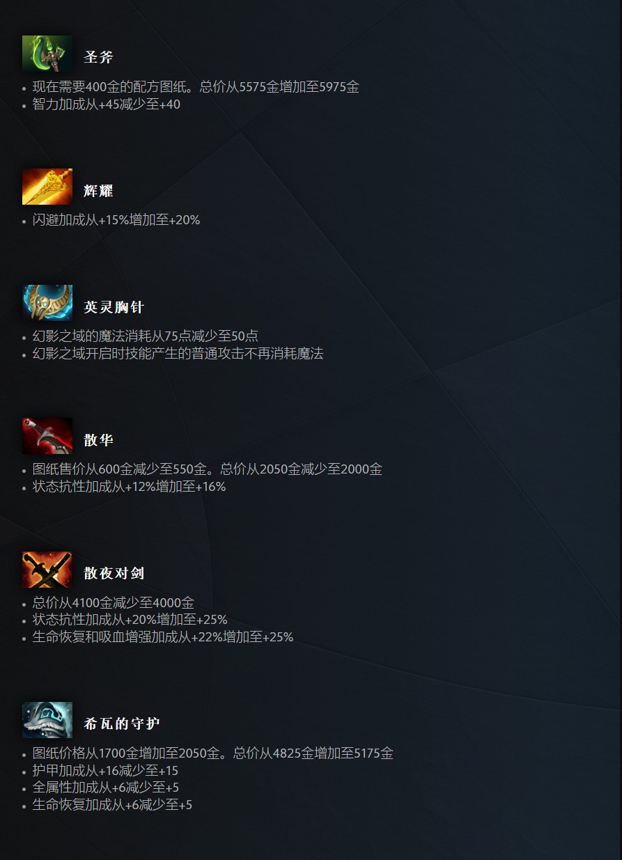 《DOTA2》7.35c平衡性更新发布 冰甲、法师克星削弱