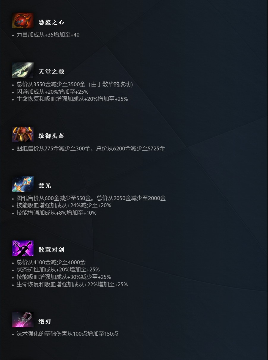 《DOTA2》7.35c平衡性更新发布 冰甲、法师克星削弱
