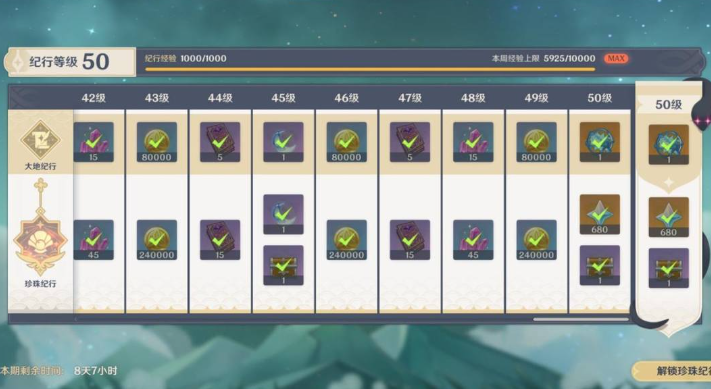 《原神》4.5版本原石数量统计