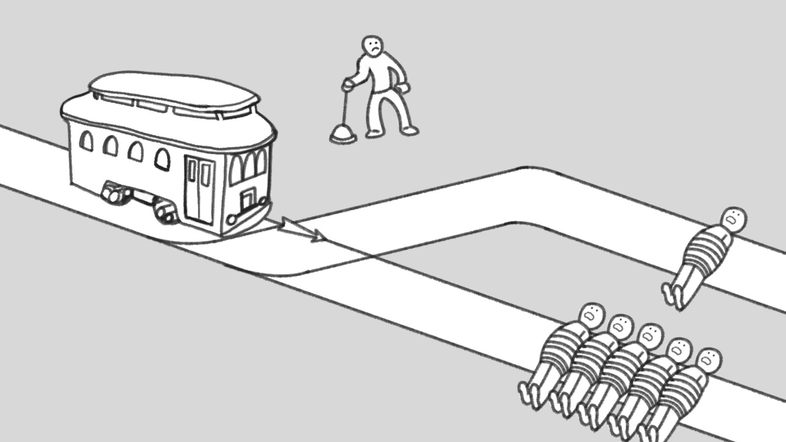 化身哲学家挑战电车难题 《哲学梗模拟器》试玩版上架