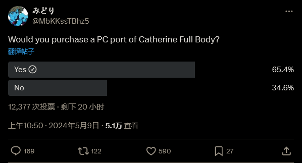 消息人士暗示《凯瑟琳：Full Body》PC版或即将到来