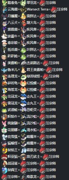 《幻兽帕鲁》汪宗师配种公式大全