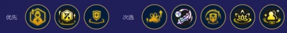 《金铲铲之战》S12卓尔不群专属阵容搭配攻略