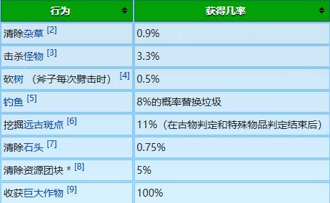 游侠网4