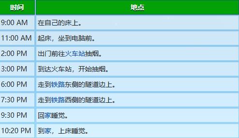 游侠网18