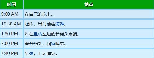 游侠网6