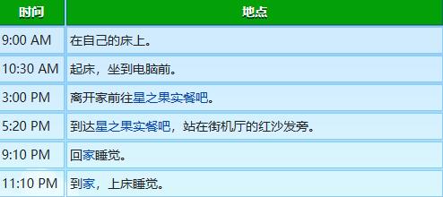 游侠网25