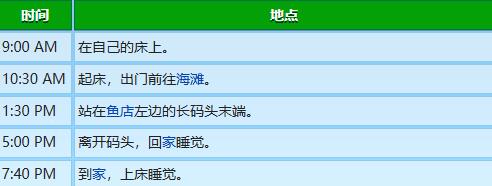 游侠网24