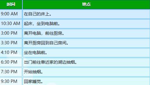 游侠网5