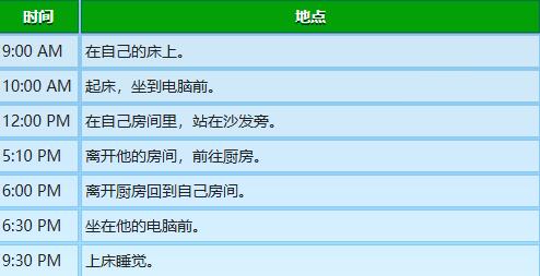 游侠网22