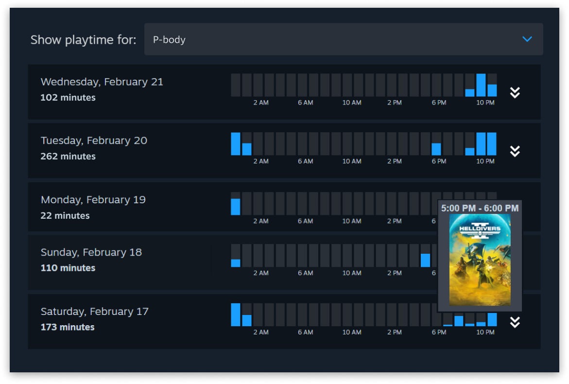 全新Steam家庭功能正式上线：成员共享游戏库