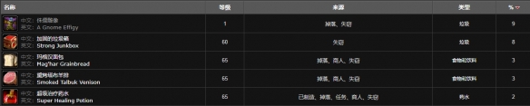 游侠网6