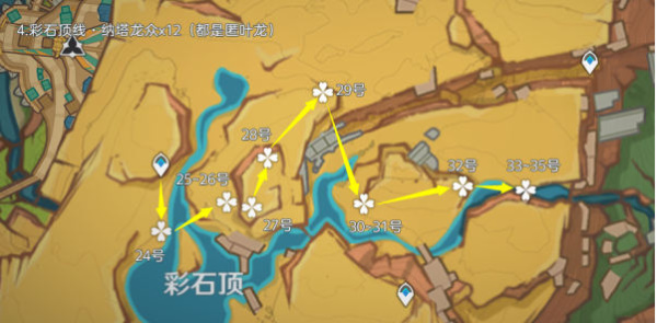 《原神》纳塔龙众讨伐路线一览