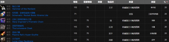 游侠网4